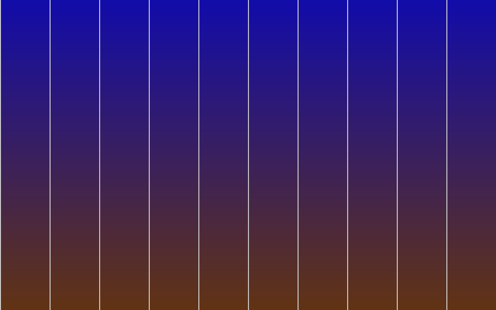 Automatic bug fixing and merge request creation